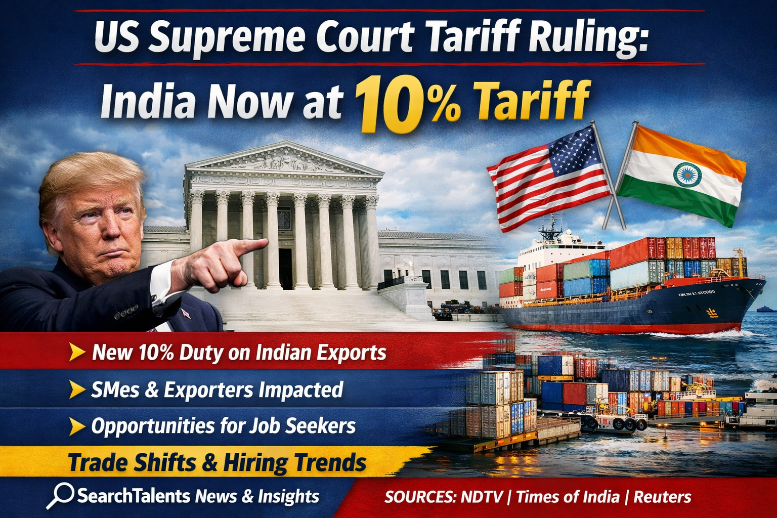1771651870_us-supreme-court-setback-forces-10-tariff-reset-what-it-means-for-indian-employers-and-job-seekers.png