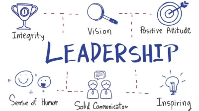 What Is Leadership? Definition, Types, Skills and Top Qualities of a Great Leader thumbnail